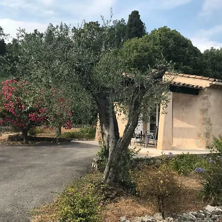 Du Sud *